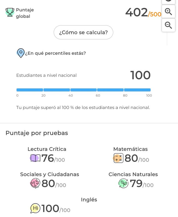 Puntaje ICFES Grupo500